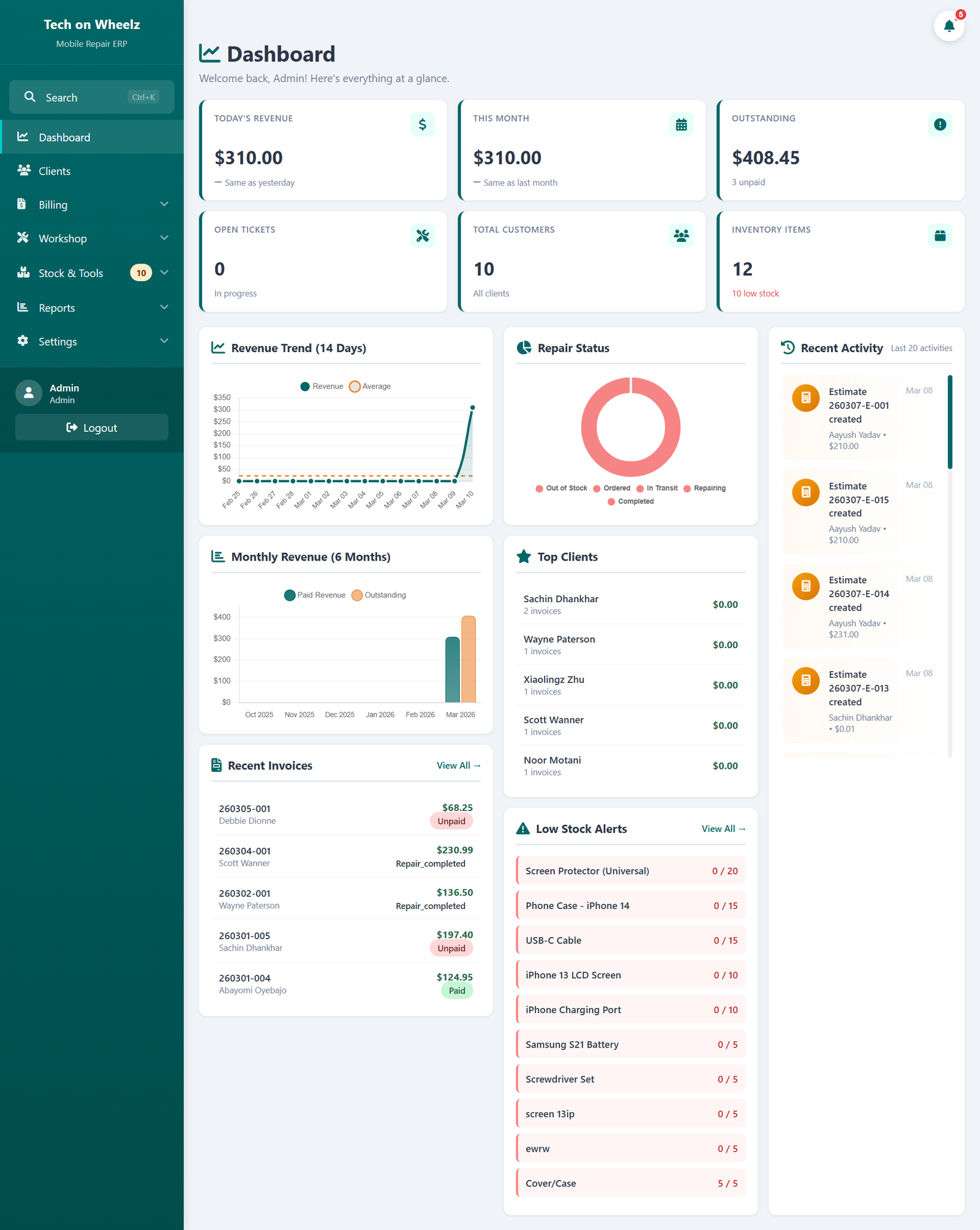TechonWheelz ERP Dashboard